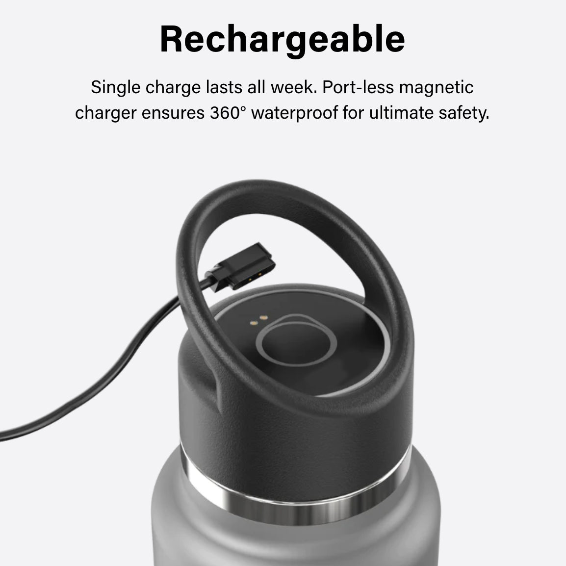 Harold | Smart-Bottle™