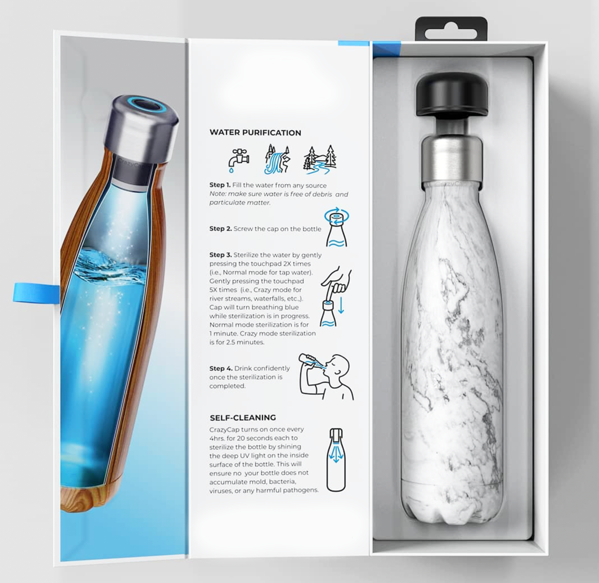 Luka | Smart-Bottle