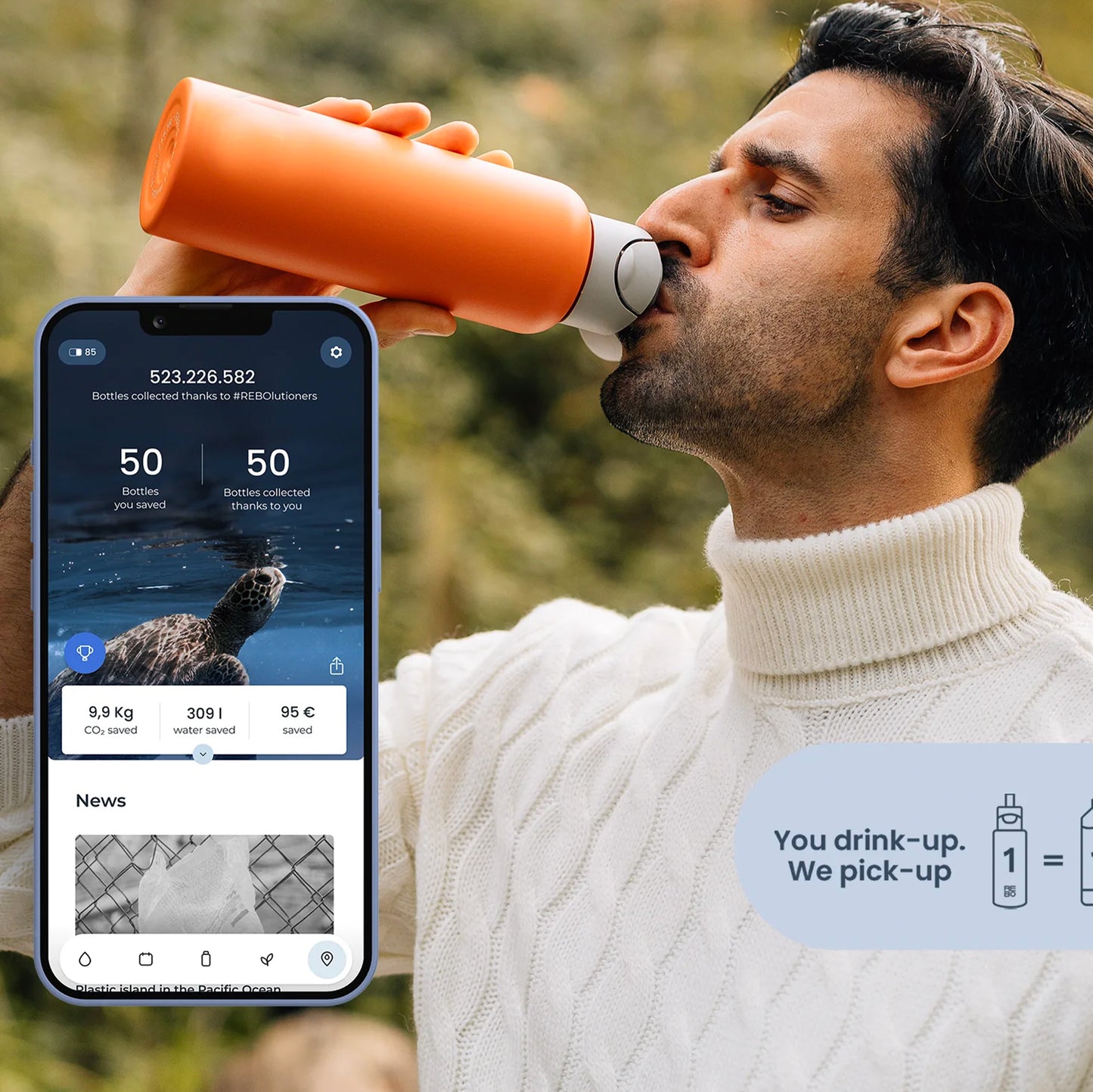 Fabian | Smart-Bottle™